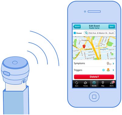 Sensor Syncing