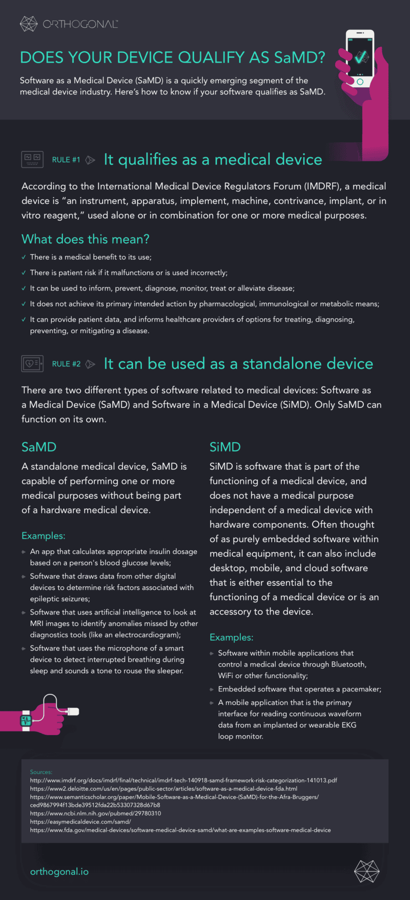 There are two different types of software related to medical devices: Software as a Medical Device (SaMD) and Software in a Medical Device (SiMD). Only SaMD can function on its own. This infographic shows the difference between SaMD and SiMD.