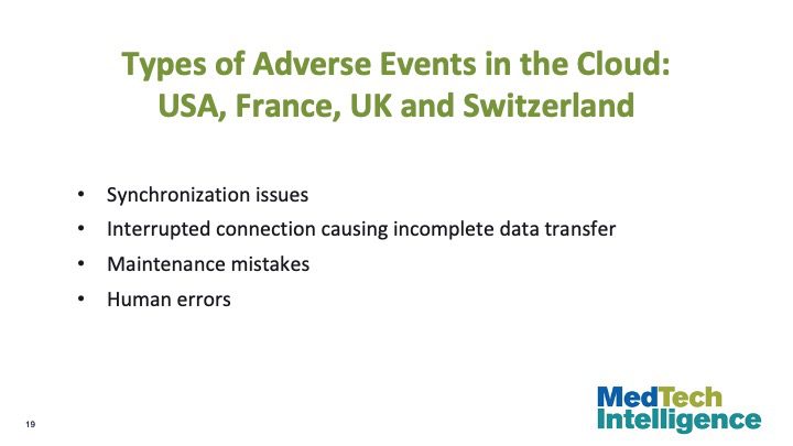 Types of Adverse Events in the Cloud: USA, France, UK and Switzerland
Synchronization issues
Interrupted connection causing incomplete data transfer
Maintenance mistakes
Human errors